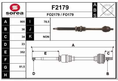 SNRA F2179
