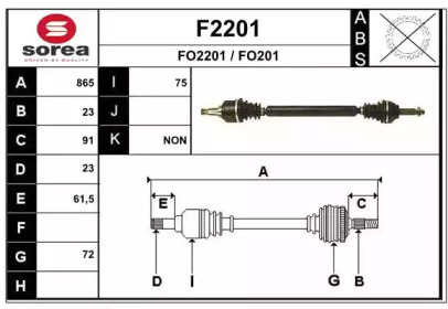 SNRA F2201