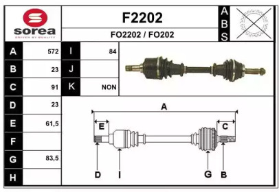 SNRA F2202