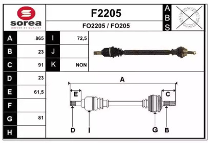 SNRA F2205