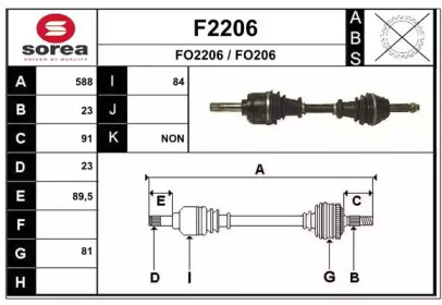 SNRA F2206