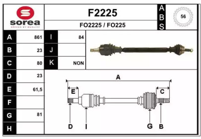 SNRA F2225