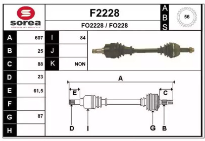 SNRA F2228