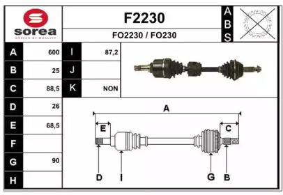 SNRA F2230