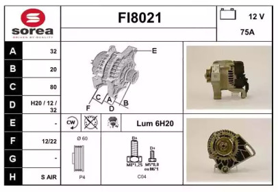 SNRA FI8021