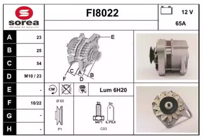 SNRA FI8022