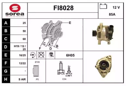 SNRA FI8028