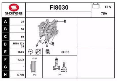 SNRA FI8030