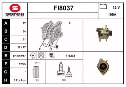 SNRA FI8037