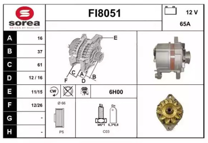 SNRA FI8051