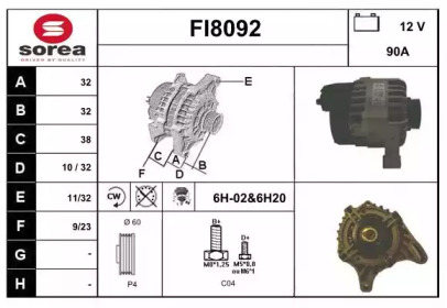 SNRA FI8092