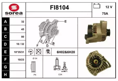 SNRA FI8104