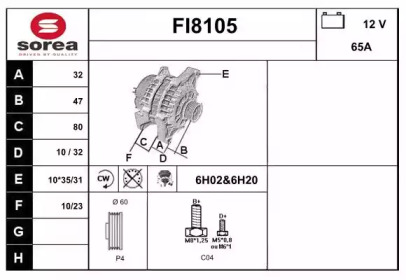 SNRA FI8105