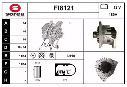 SNRA FI8121