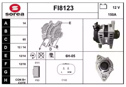 SNRA FI8123