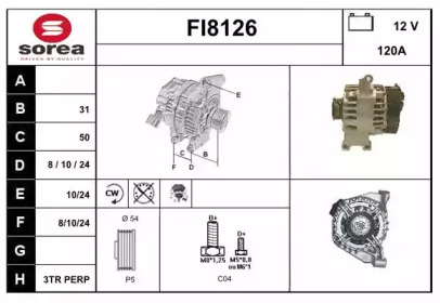 SNRA FI8126