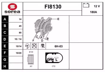 SNRA FI8130