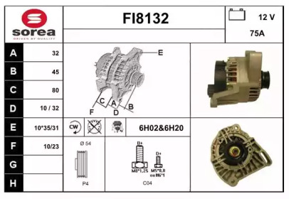 SNRA FI8132