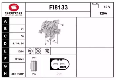 SNRA FI8133