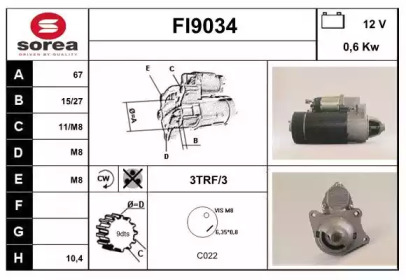 SNRA FI9034