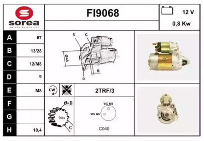 SNRA FI9068