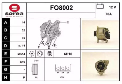 SNRA FO8002