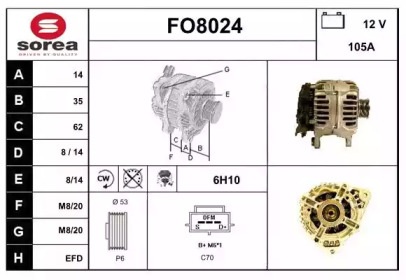 SNRA FO8024