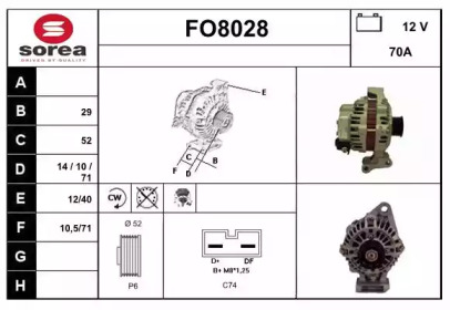 SNRA FO8028