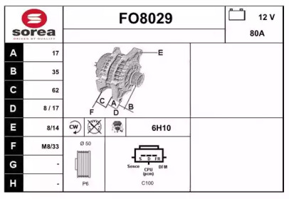 SNRA FO8029