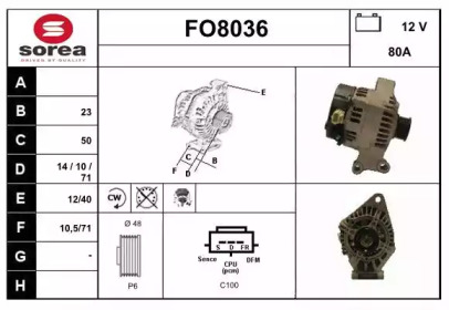 SNRA FO8036