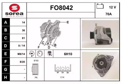 SNRA FO8042