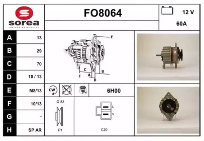 SNRA FO8064