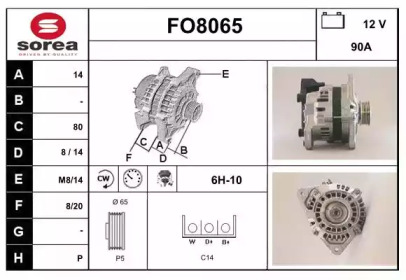 SNRA FO8065