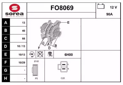 SNRA FO8069