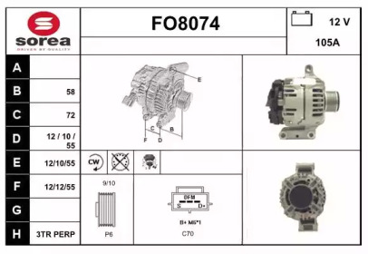 SNRA FO8074