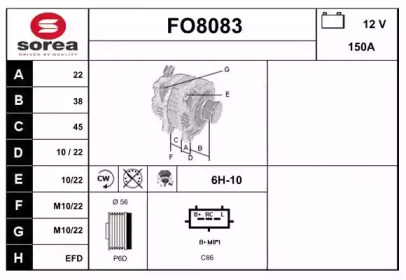 SNRA FO8083