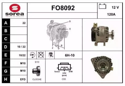 SNRA FO8092