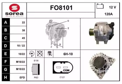 SNRA FO8101