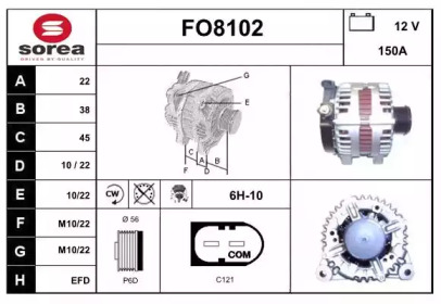 SNRA FO8102