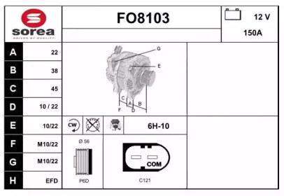 SNRA FO8103