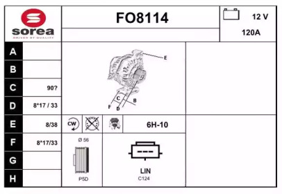 SNRA FO8114