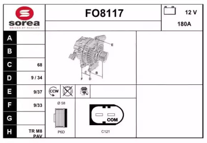 SNRA FO8117