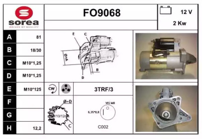 SNRA FO9068