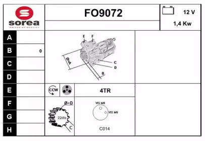 SNRA FO9072