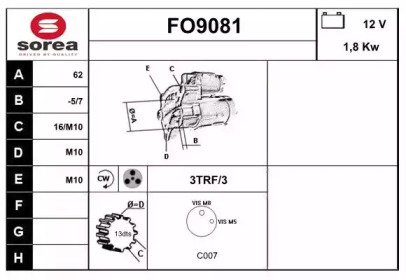 SNRA FO9081