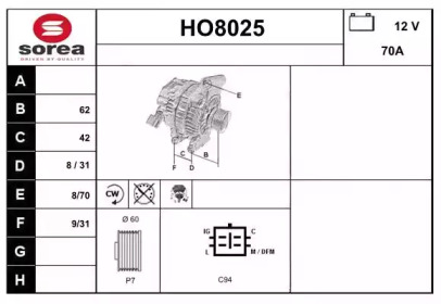 SNRA HO8025