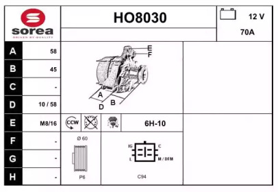 SNRA HO8030