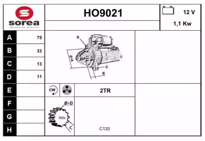 SNRA HO9021