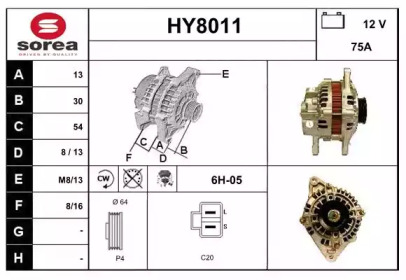 SNRA HY8011