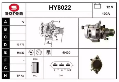 SNRA HY8022